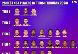 nba今天最新比赛结果(nba今天最新比赛结果费城)