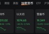 突发！比特币带头，全线跳水！近12万人爆仓！特朗普又传大消息！