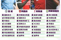 欧预赛最新比赛结果(欧预赛最新比赛结果2023)