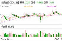 建发股份2024年度派发现金红利8.84亿元