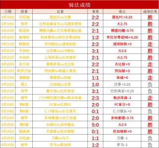90比分ko极速即时比分的简单介绍