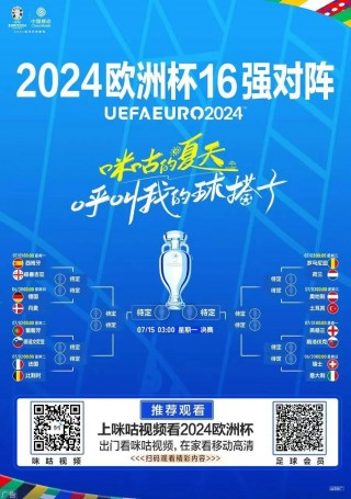 欧洲杯助攻榜2016(欧洲杯助攻榜最新排名表)