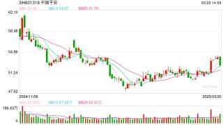 平安正申请香港寿险牌照？高管回应：将积极探索在港地区的医疗养老服务布局