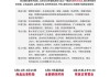 又一家官宣，涨薪、降工时！