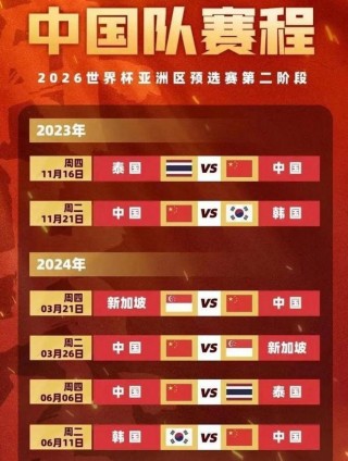 世界杯亚洲几个名额(世界杯亚洲几个名额澳大利亚)
