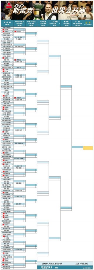 斯诺克赛程(斯诺克大师赛赛程)