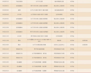 2021东京奥运会赛程时间表(2021东京奥运会赛程时间表图片)