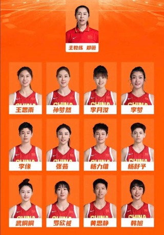 女篮预选赛赛程(女篮预选赛赛程转播)