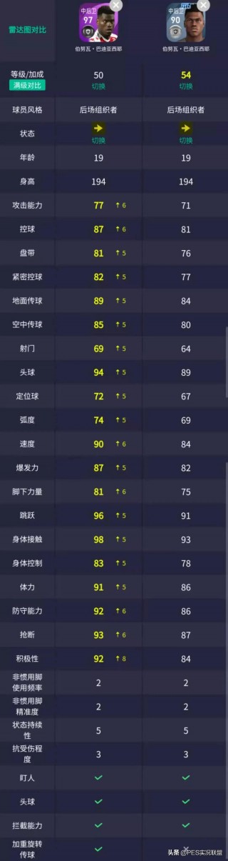 里昂中场三杰的简单介绍