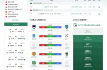 足球比分比分直播的简单介绍
