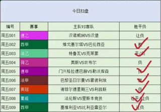 竞彩足球赛程(竞彩足球赛程官网)