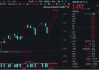 放量7连涨！国防军工ETF（512810）涨2%再刷年内新高！鸿远电子、火炬电子、内蒙一机等3股涨停