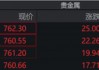 国际金价创新高，A股、港股黄金概念股大涨！国内部分品牌金饰价格涨破1000元/克！