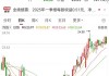 突发，603156跨界，增资存储芯片巨头！新能源汽车产销两旺，低PE+低PB+超跌绩优股是它们