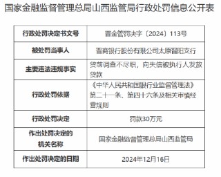 晋商银行太原晋阳支行被罚30万元：贷前调查不尽职 向失信被执行人发放贷款