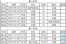 中国男篮最新赛程(中国男篮最新赛程表在哪看)