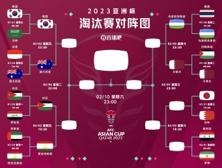 亚洲杯决赛结果公布(亚洲杯决赛结果公布时间)