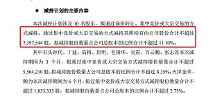 关于石头科技又遭股东“组团”减持的信息
