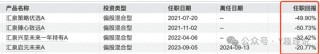 汇泉基金成最惨“个人系”公募基金？