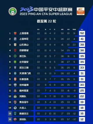 今日中超直播赛程表(今日中超直播赛程表格)