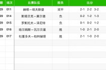 今天足球比分预测(今天足球比分预测分析最新)