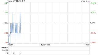 中国光大银行将于2月20日派发2024年中期股息
