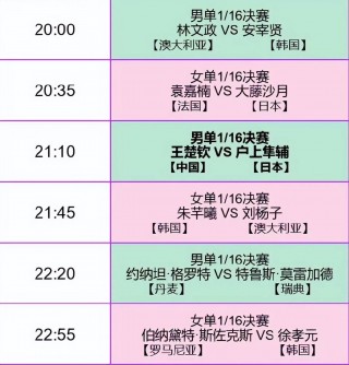 今日乒乓球比赛直播时间表(今日乒乓球比赛直播时间表5日)