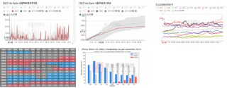 白糖：年前备货进入尾声