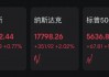 关税大消息！美股飙升，中概股飘红！