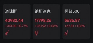关税大消息！美股飙升，中概股飘红！