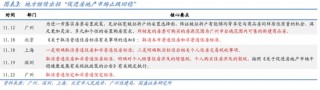 国盛宏观：2025年财政赤字率有望史上更高