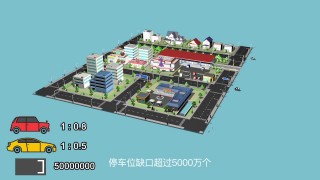智能停车动画(智能停车动画图片)