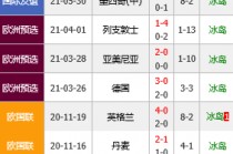 90vs足球比分即时比分网手机版(90vs足球比分即时比分网手机版jvlucid)