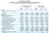 付费企业用户增长强劲！Boss直聘Q4利润同比增34.1%，美股盘初涨超6%  | 财报见闻