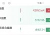 深夜，油价大涨！金龙指数冲高回落