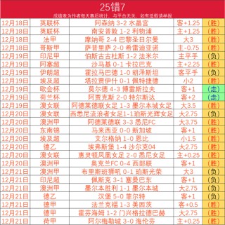 荷甲赛程比分结果(荷甲赛程比分结果2023)