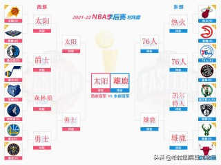 2019nba总决赛数据(2019nba总决赛球员数据)