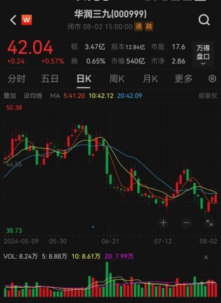 A股重磅收购，宣布了！明日复牌，又一巨无霸来了？