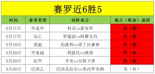 捷报足球比分手机网(实况足球网易版官网下载)