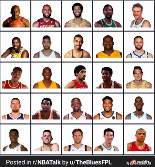 nba个人排名(nba个人排行个人实力排行榜)