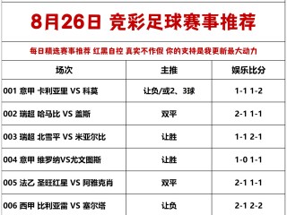 今日竞彩比分预测推荐分析(今日竞彩比分预测推荐分析搜狐)