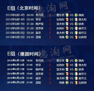 欧洲杯2016赛程表(欧洲杯2016赛程表比分结果)