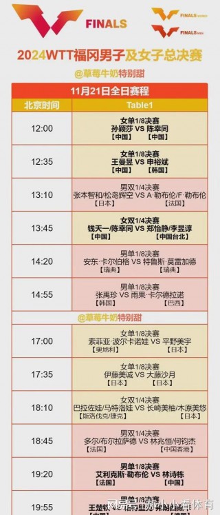 cctv5+体育节目表直播在线观看(cctv5+体育节目表直播在线观看手机版)