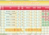 彩客网足球比分竞彩完整版旧版(彩客网足球比分竞彩完整版旧版下载)
