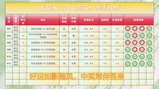 彩客网足球比分竞彩完整版旧版(彩客网足球比分竞彩完整版旧版下载)