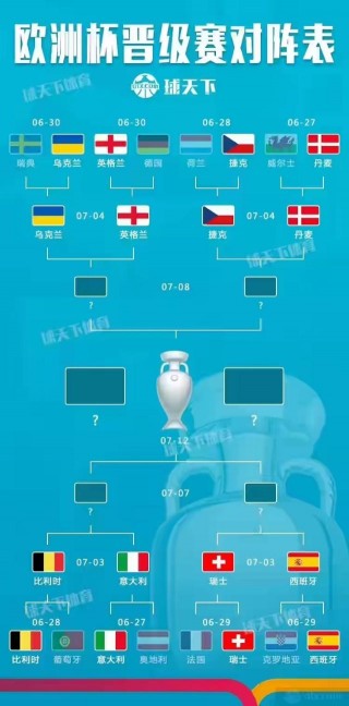 英格兰欧洲杯大名单公布(英格兰欧洲杯大名单公布时间)