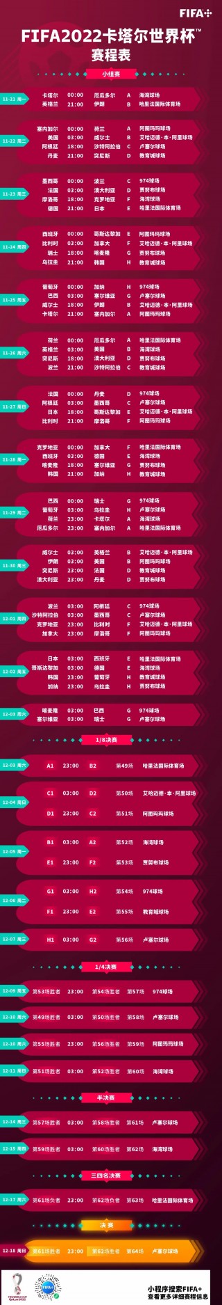 2022世界杯比赛时间表(2022世界杯比赛时间表图片)