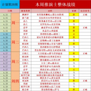 足球捿报比分(足球比分捷报比分下载)