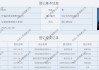 财通证券研究所原所长李跃博正式离职