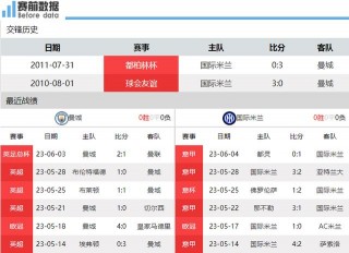 cctv5体育直播足球(cctv5体育直播足球现场直播在线观看)